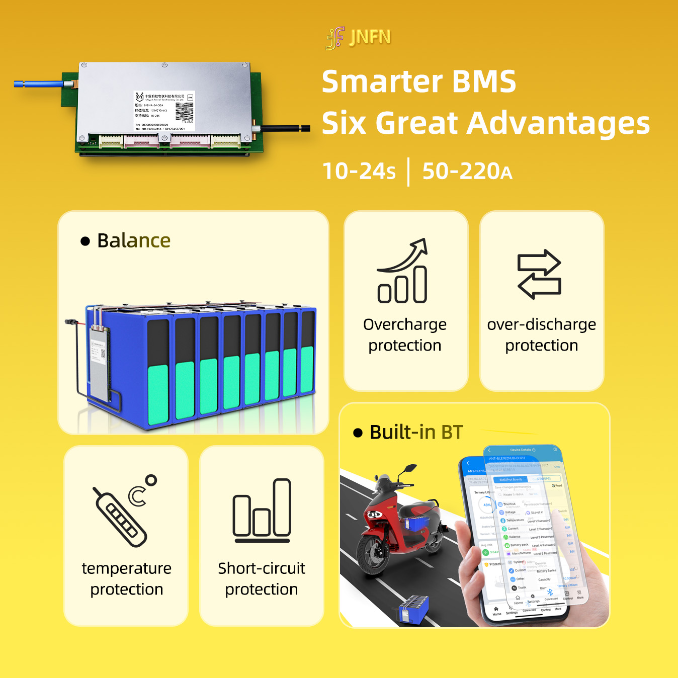 Ant BMS Smart 10S to 24S 550A  - огляд і ціна Smart Bms 24S 200A Bluetooth Lifepo4