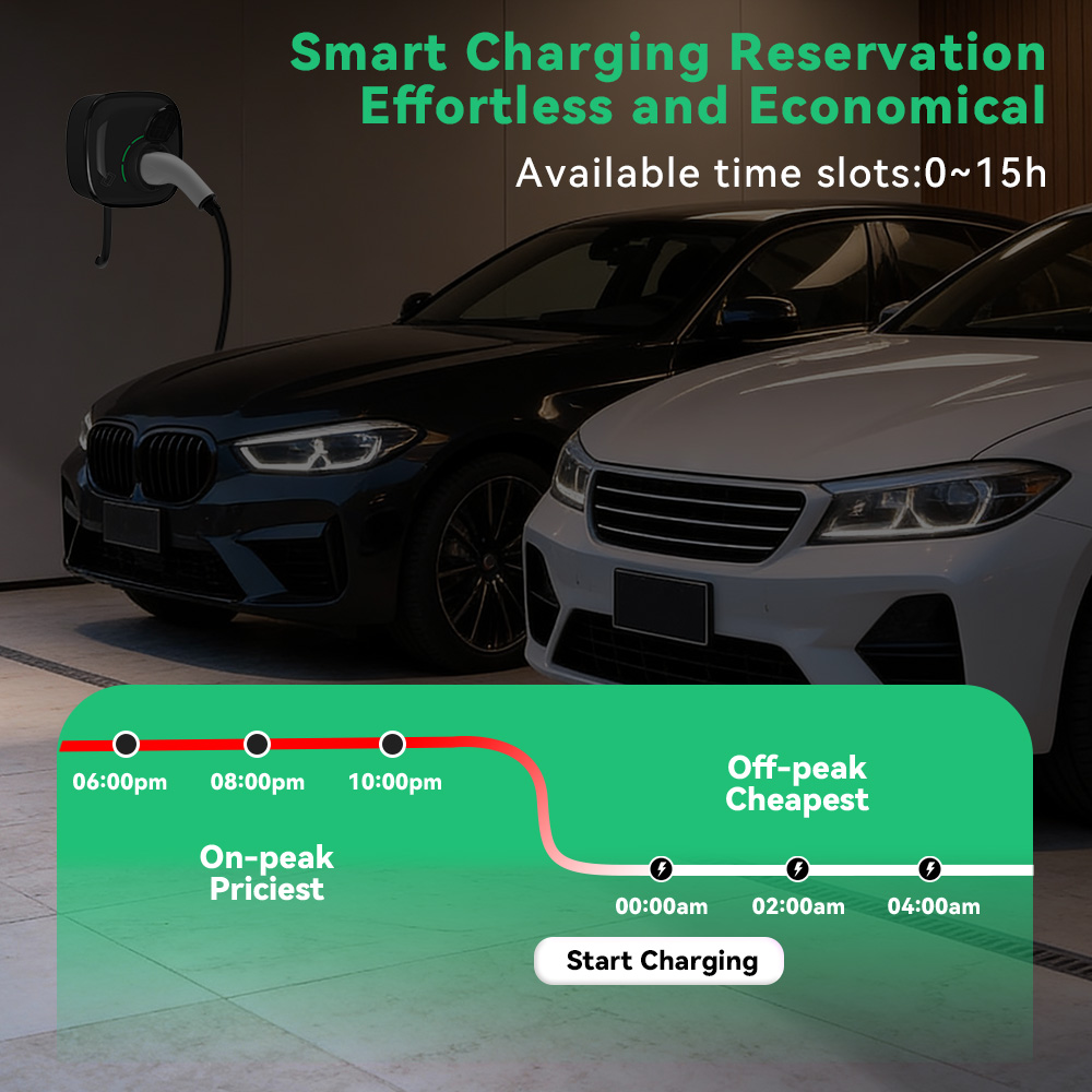 IPENGEN 22KW Type2 EV Charger  - огляд і ціна Ev Charger Type 2 22Kw 32A 3 Phase