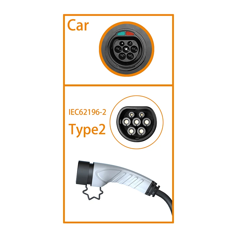 Feyree 11KW 16A 3P Type2 EV Po - огляд і ціна Type 2 Portable Ev Charger 11Kw Cee