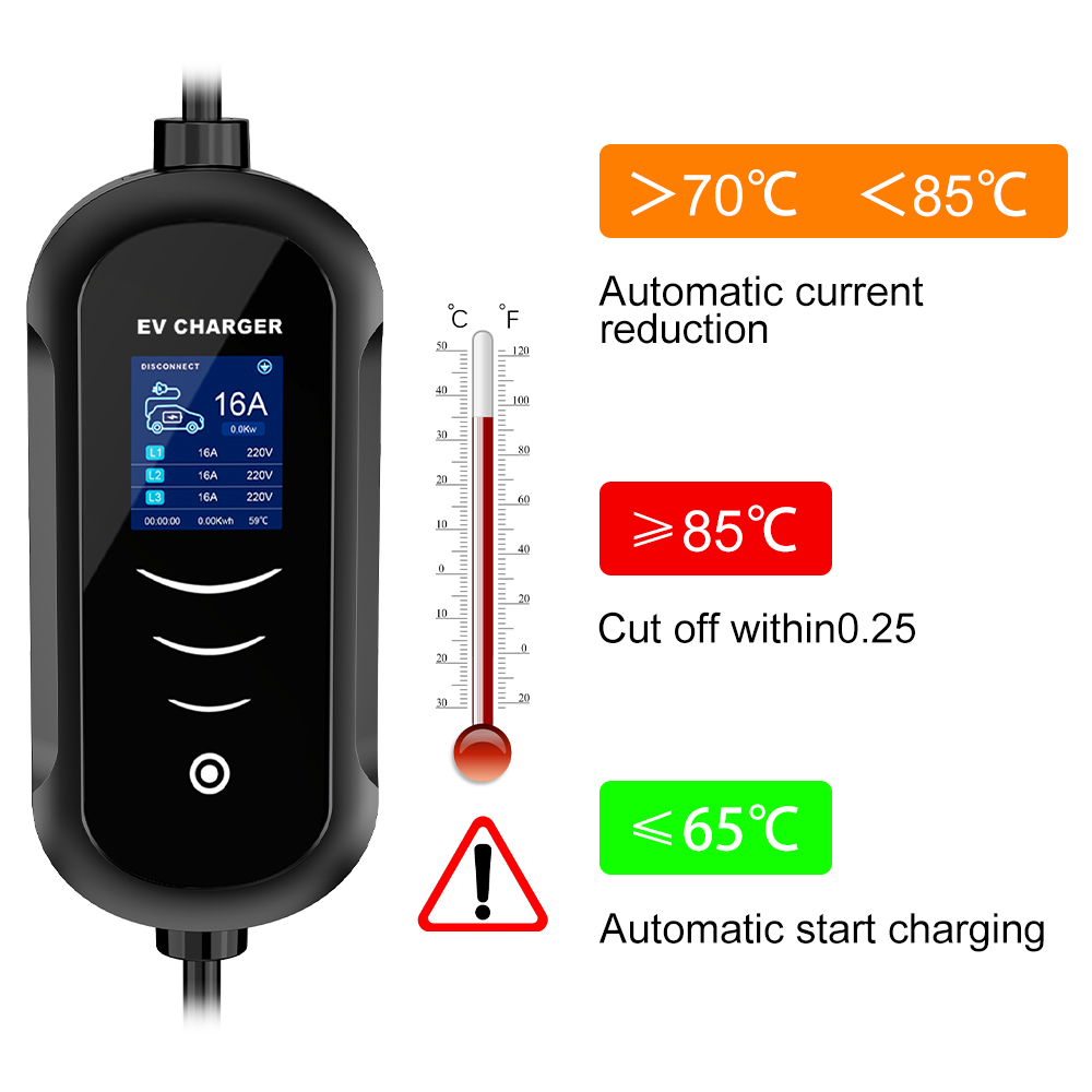 IPENGEN 11KW 16A 3 Phase EV Po - огляд і ціна Type 2 Portable Ev Charger 11Kw Cee