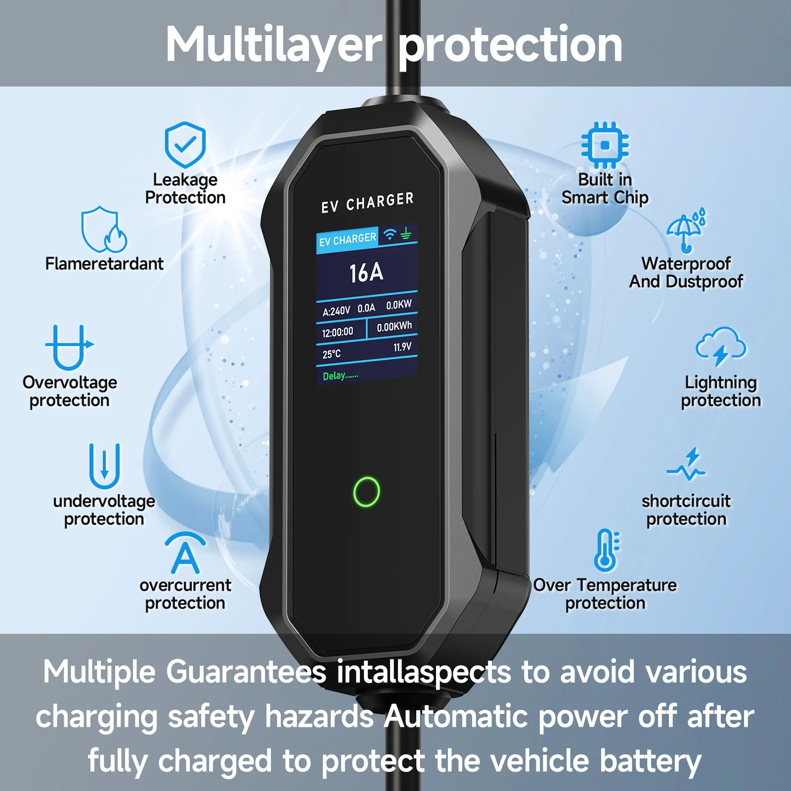 AFYEEV Type2 Portable EV Charg - огляд і ціна Type 2 Portable Ev Charger 11Kw Cee