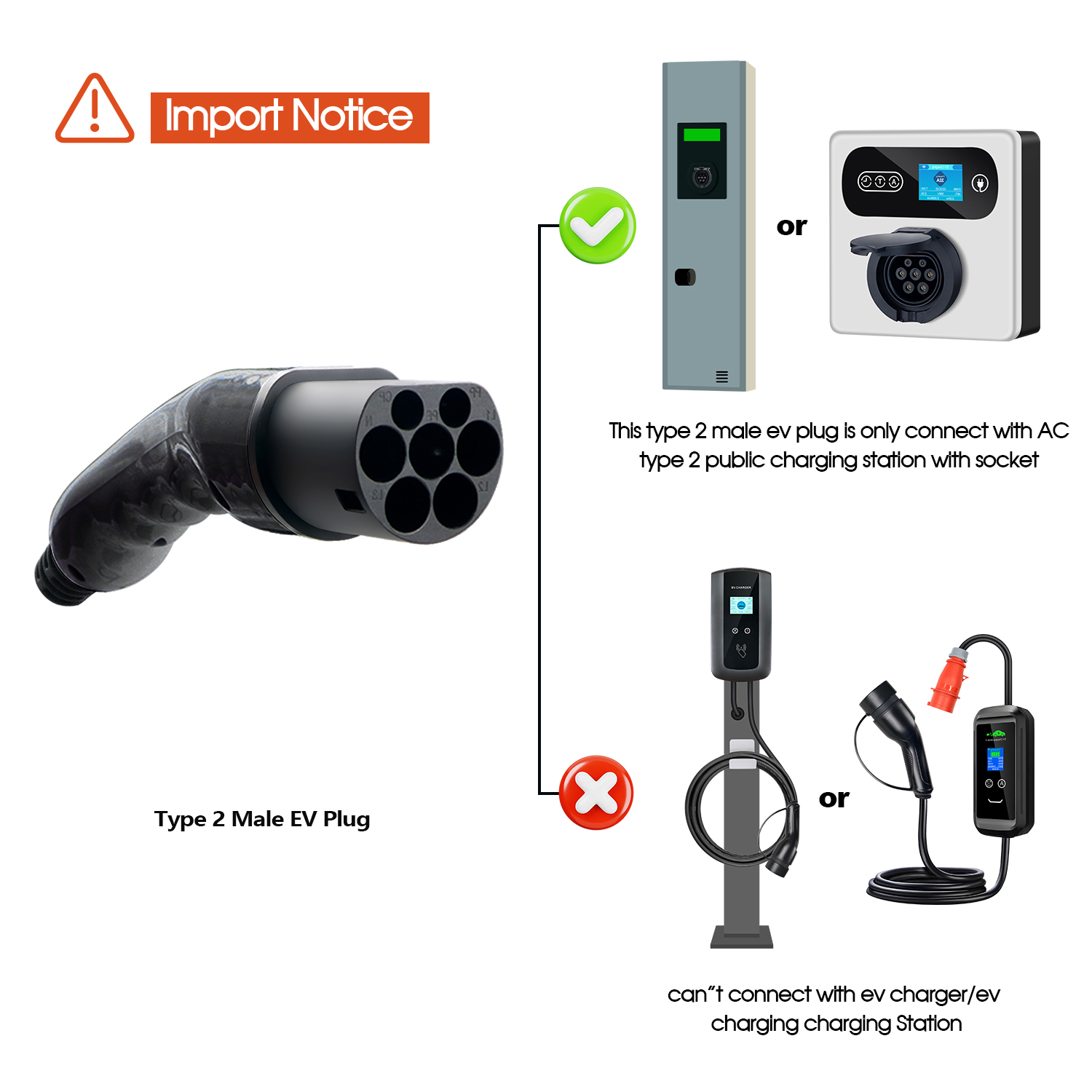 Kolanky Type 2 Male EV Plug 1P - огляд і ціна Ev Charger Type 2 22Kw 32A 3 Phase